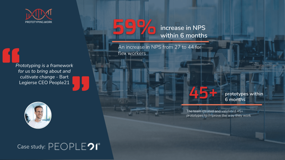 People21 infographic eNPS